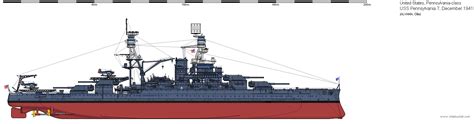 USS Pennsylvania BB-38 by o484 on DeviantArt