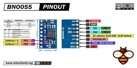 Bno Sensor Module Pinout Datasheet Equivalent Off