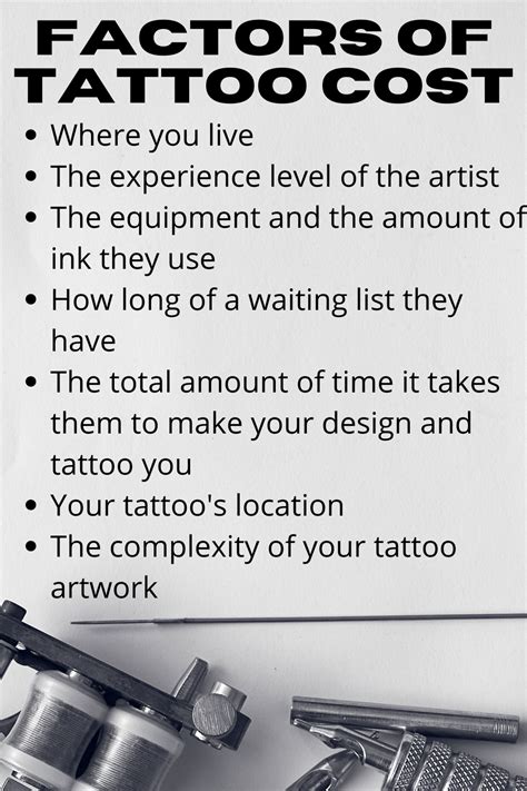 How Much Does The Average Tattoo Cost In 2024 Tattoo Glee