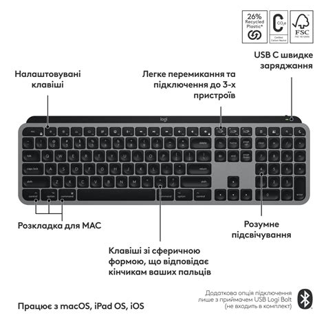 Mx Keys S Logitech