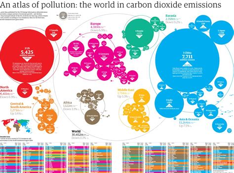 George Stroumboulopoulos Tonight | The Atlas of Pollution