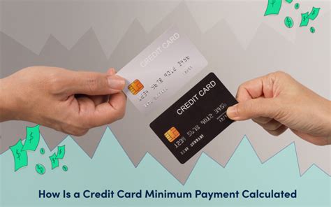 How To Calculate Minimum Credit Card Payment Credello