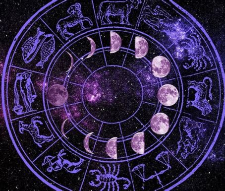 Monthly Horoscope Predictions For January Instaastro