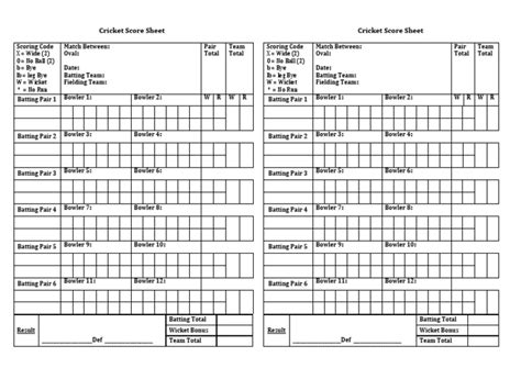 Cricket Score Sheet 1 Pdf Bowling Cricket Cricket