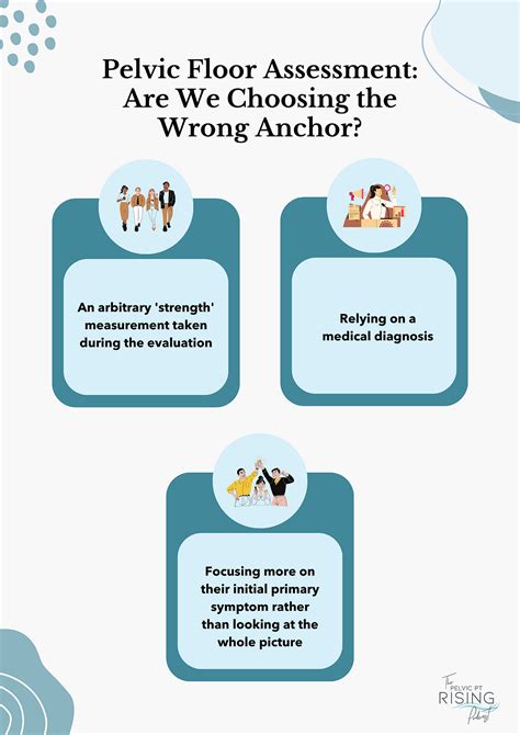 Pelvic Floor Assessment Are We Choosing The Wrong Anchor