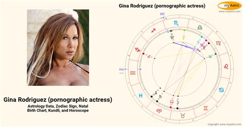 Gina Rodriguez Pornographic Actresss Natal Birth Chart Kundli