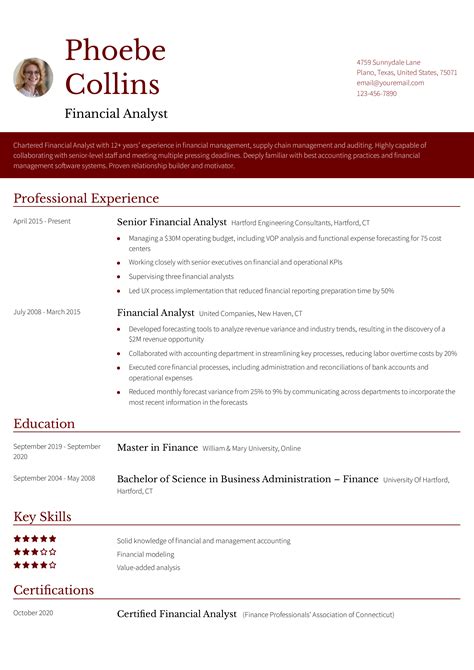 10 Financial Analyst Resume Examples And Templates For 2025