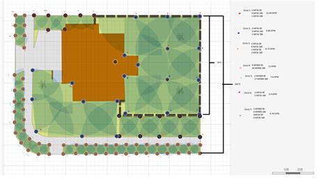 Irrigation Design Review | Lawn Care Forum