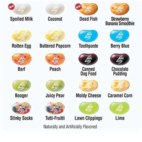 jelly belly flavors