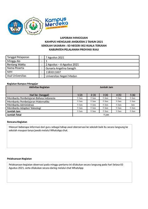 Laporan Minggu 1 Kampus Mengajar Logo Universitas Asal Ukuran 23