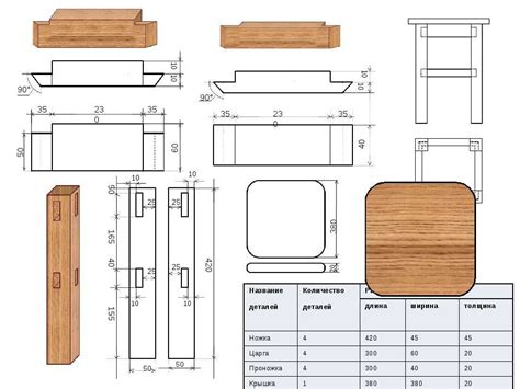 Стандартные размеры табурета: стандартная высота табурета, модели ...