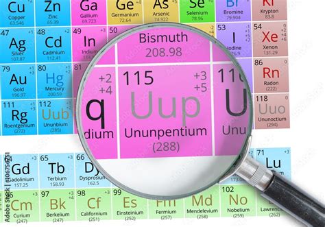 Ununpentium symbol - Uup. Element of the periodic table zoomed with ...