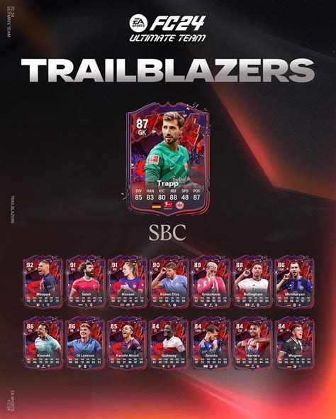 Fc Sbc Kevin Trapp Trailblazers