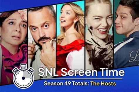 SNL Season 49: Which Hosts Got the Most (and Least) Screen Time? - LateNighter