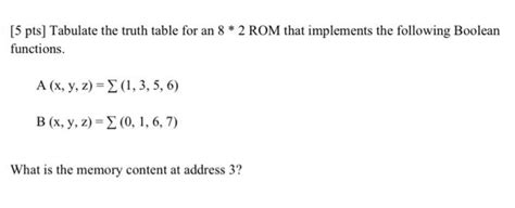 Solved 5 Pts Tabulate The Truth Table For An 82 ROM That Chegg