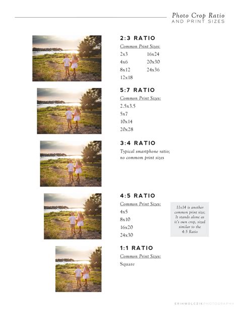 Most common photo print sizes - menuFlex