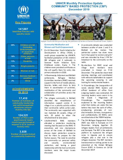 Document Unhcr Community Based Protection Thematic Report December