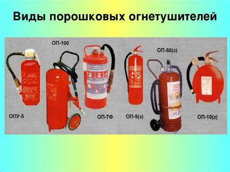 Типы огнетушителей и их применение