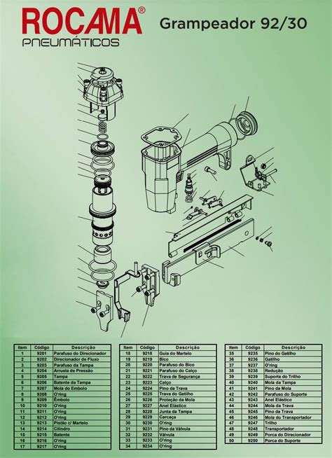 Grampeador Pneumático Rocama 92 30 Rocama Grampeadores