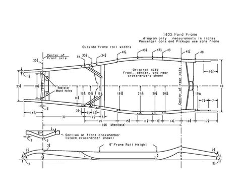 Hot Rods Need Reassurance On A 32 Ford Frame Dimension The Hamb