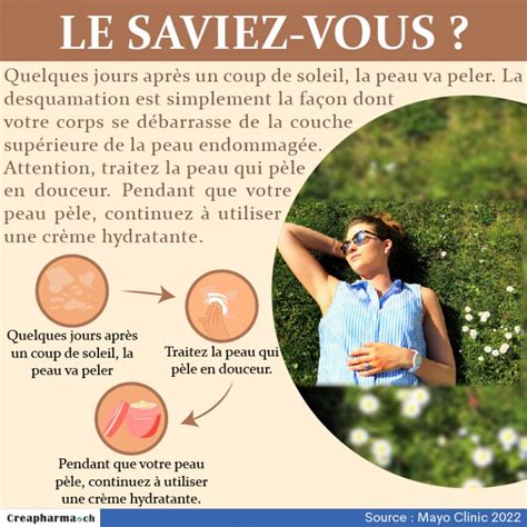 Coup De Soleil Symptômes And Traitements Creapharma