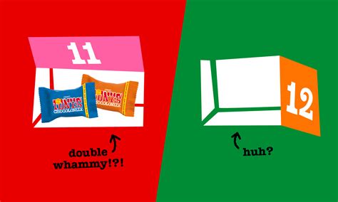 Together with Fairtrade we set cocoa industry standards – Tony’s