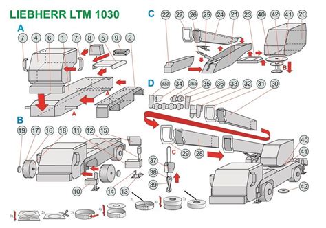 Liebherr LTM 1030 Inst 1 Dibujos De Autos Camiones De Juguete