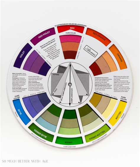 Achromatic, Analogous and Monochromatic Color Schemes for Decorating ...