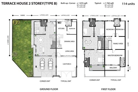 Taman Ara Mutiara Penang Property Talk