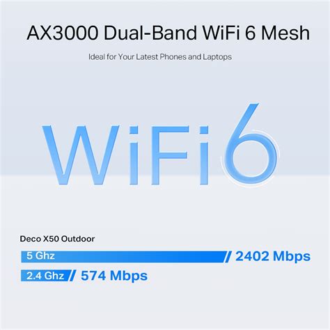 Deco X50-Outdoor | AX3000 Outdoor Mesh WiFi 6 | TP-Link Deutschland