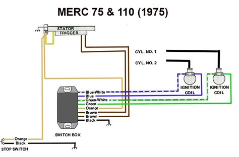 Demystifying the Mercury MR52 Wiring Diagram: A Step-by-Step Guide