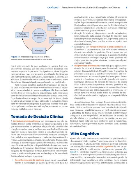 Amls Atendimento Pré Hospitalar Às Emergências Clínicas Advanced