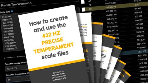 How To Create And Use The Hz Precise Temperament Scale Files Toni