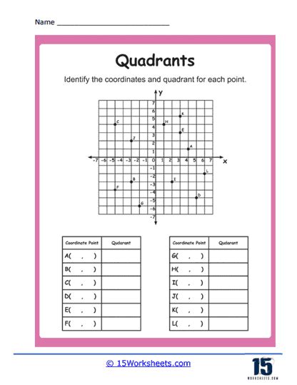 Quadrants Worksheets - 15 Worksheets.com