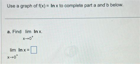 Solved Use A Graph Of F X Lnx To Complete Part A And B Chegg