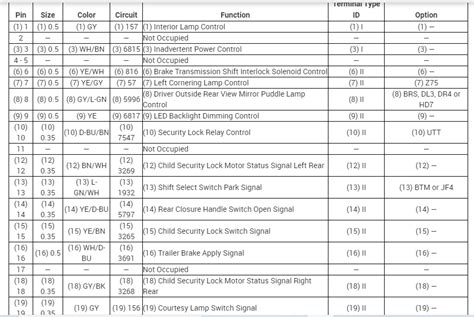 Wiring Diagram For The Body Control Module Pin Needed