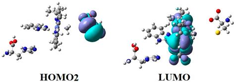 Reactions Free Full Text The First Step And The Cob Ii Alamin