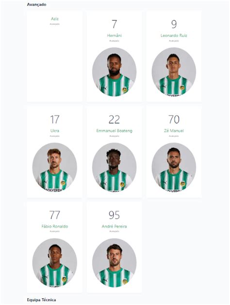 Nenhuma equipa portuguesa fez o que Rio Ave fez na Luz esta época