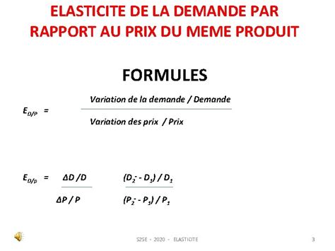 Linfluence Des Prix Sur La Demande La Consommation