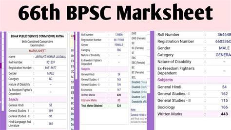 Th Bpsc Marksheet Part Th Bpsc Prelims Bpsc Exam Hunter | Hot Sex Picture