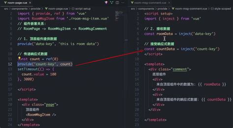 Vue3小兔鲜：组合式写法入门vue3组合式 Csdn博客