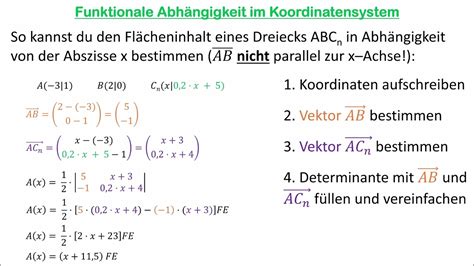 Funktionale Abhängigkeit im Koordinatensystem AB nicht parallel zur x