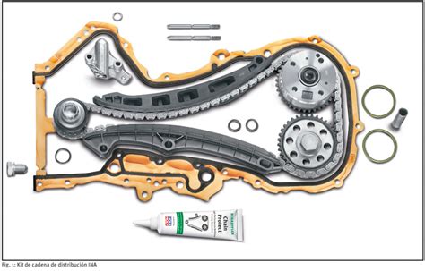Kits de Cadena de Distribución INA Taller Actual