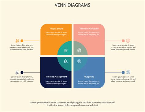 Free Four-Circle Venn Diagram Templates - WordLayouts