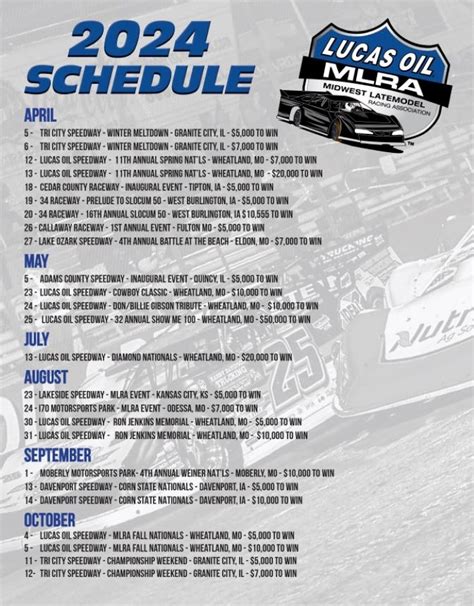 Lucas Oil MLRA Late Model Series 2024 Schedule STLRacing