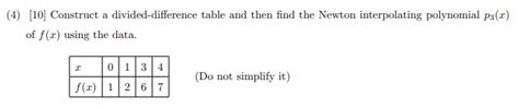 Solved 4 10 Construct A Divided Difference Table And