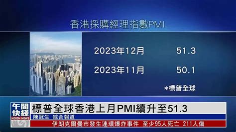 粤语报道｜标普全球香港2023年12月pmi续升至51 3 凤凰网视频 凤凰网