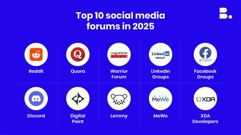 Top 10 Social Media Forums You Must Use in 2025