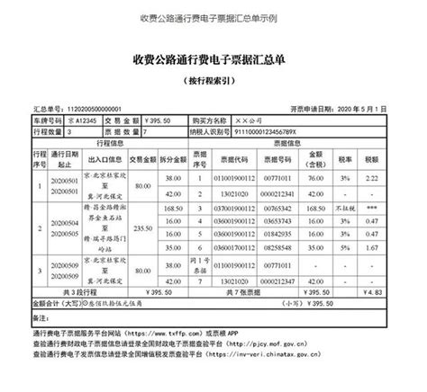 5月6日起，通行費電子票據將一次匯總、不用列印，直接報銷 每日頭條