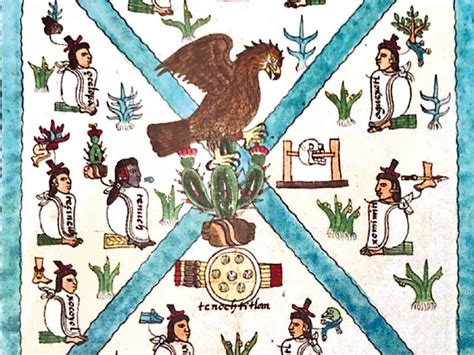 Controversia fundacional de México Tenochtitlan